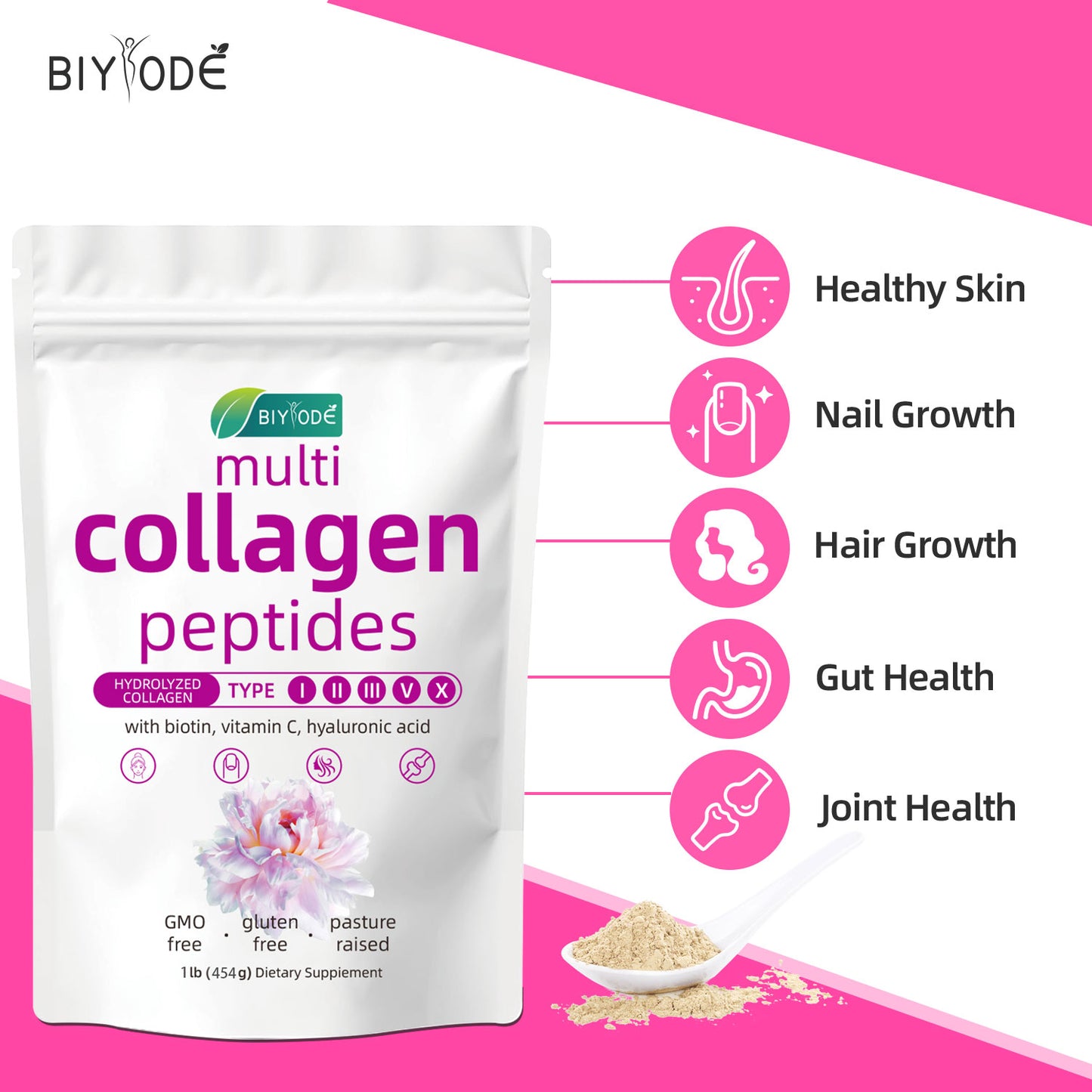 BIYODE Multi Collagen Peptides | 5 Collagen Types with Biotin for Radiant Skin, Hair & Joint Support