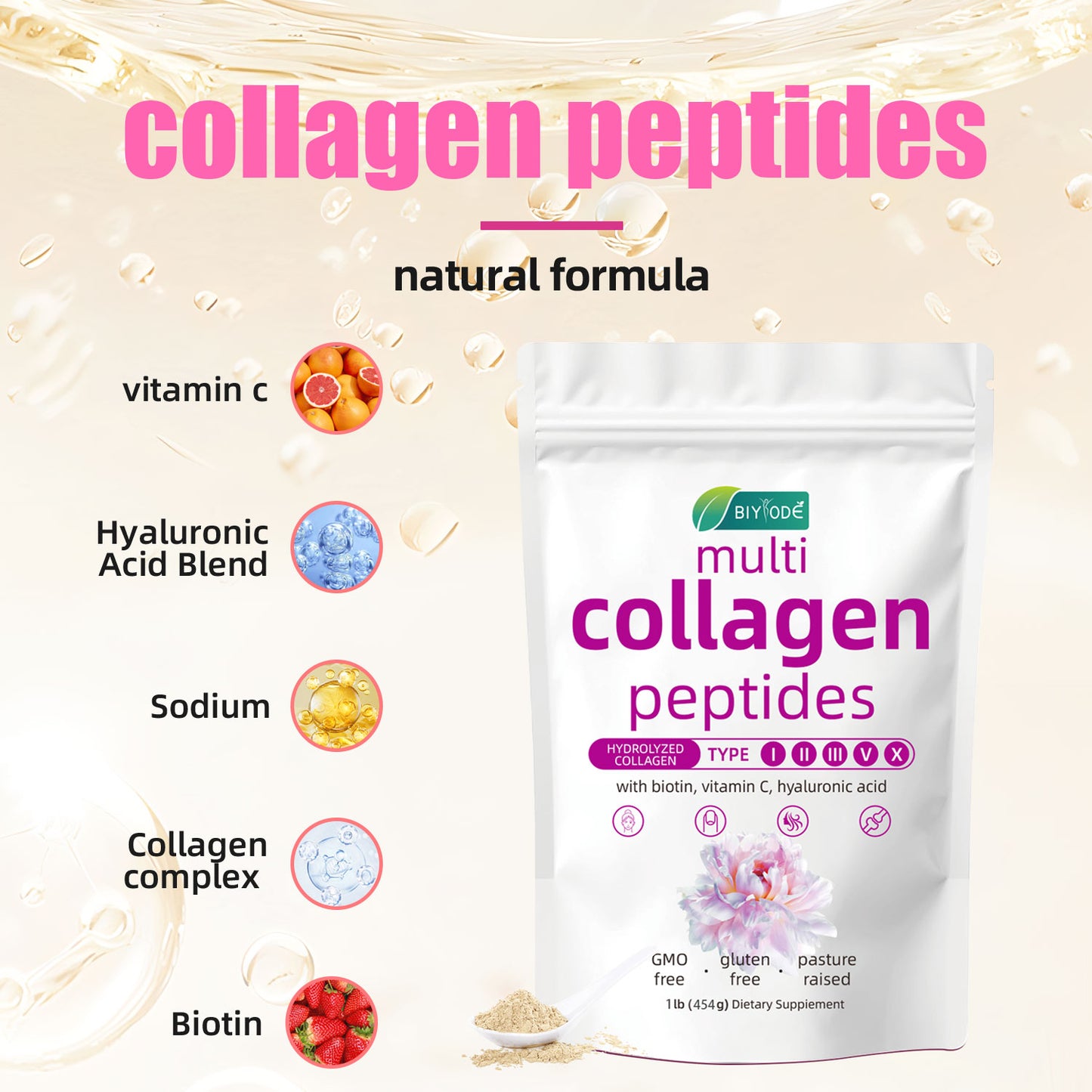 BIYODE Multi Collagen Peptides | 5 Collagen Types with Biotin for Radiant Skin, Hair & Joint Support